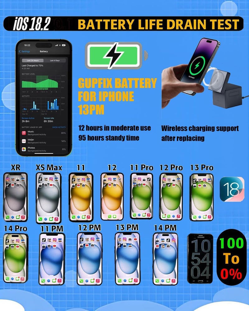 GUPFIX Diagnostic Battery for iPhone 13Pro Max No Pop-up Unknown Part Warning, 4650mAh High Capacity Li-Polymer Rechargeable Battery Replacement for iPhone 13Pro Max with Full Tool Kit - Image 5